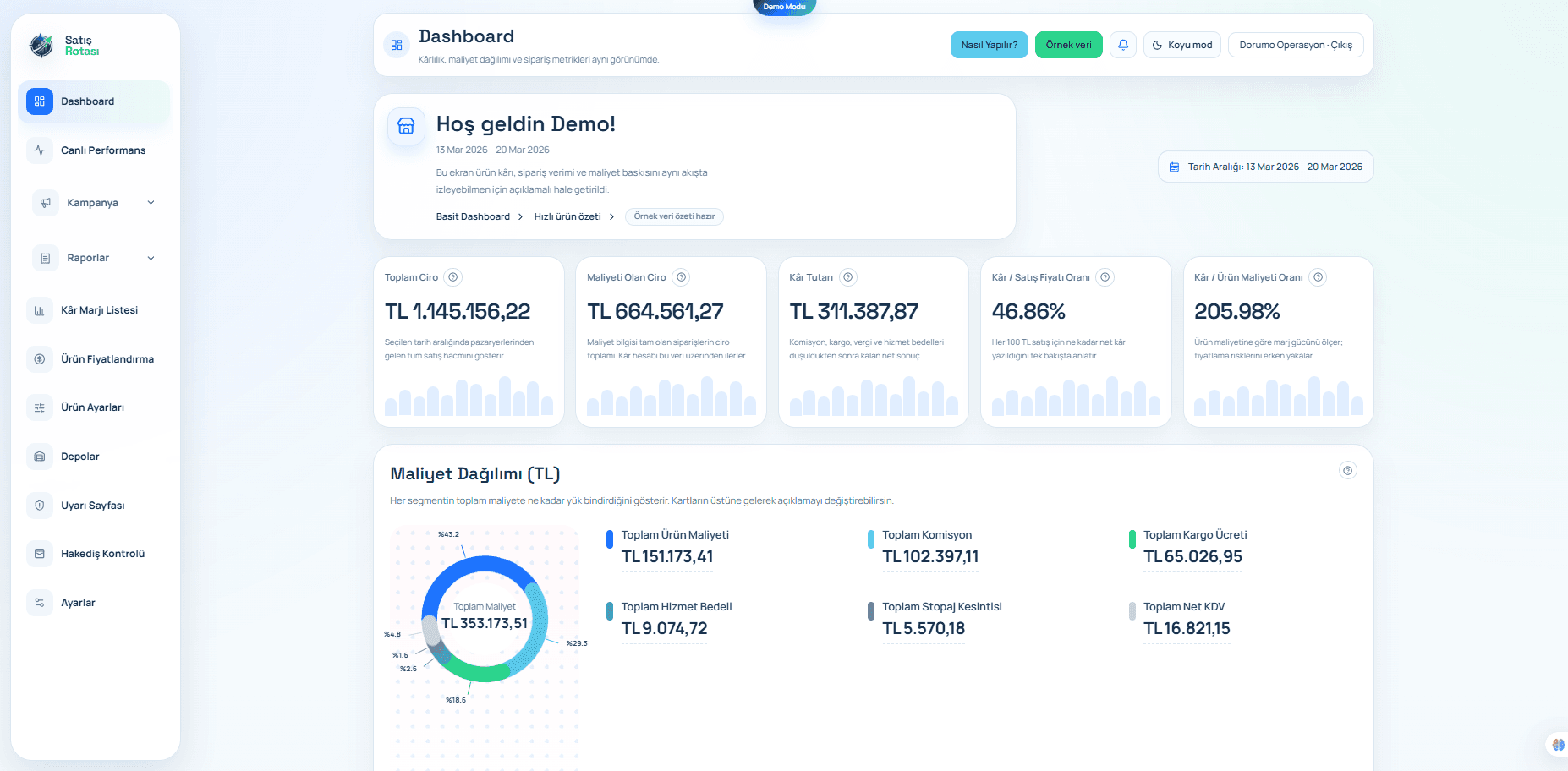 Satış Rotası dashboard ekran görüntüsü